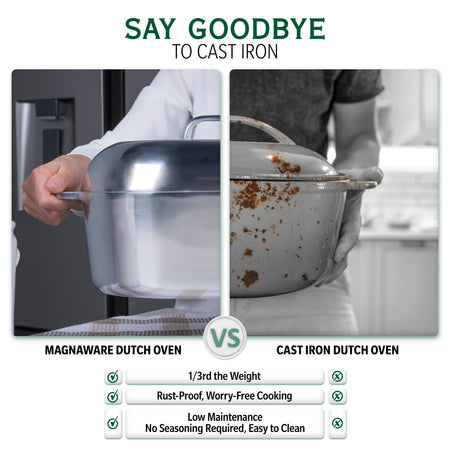 Oval Dutch Oven with Lid - 8 Quart (13 Inch)