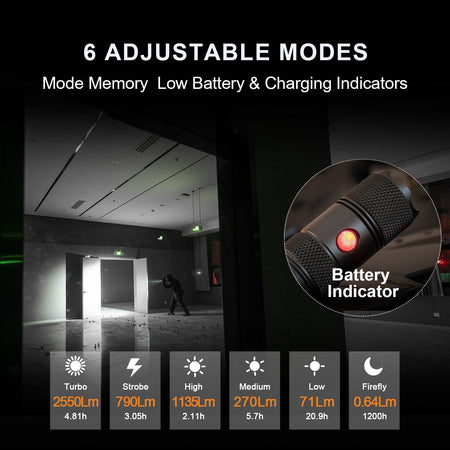 E9R GEN4 - 2,550 Lumen Tactical EDC Flashlight