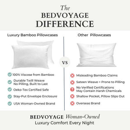 Bamboo Pillowcase Set – White