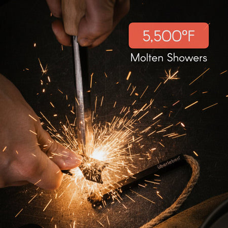 Kräftig PRO | Fire Starter