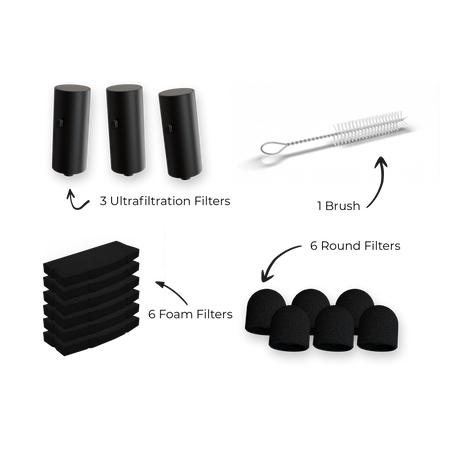 Smart Wireless Water Fountain Filter