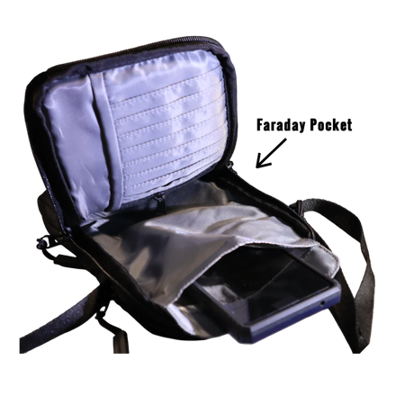 EscapeZone Cross Body Faraday Bag - Gen II