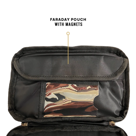 EscapeZone Cross Body Faraday Bag
